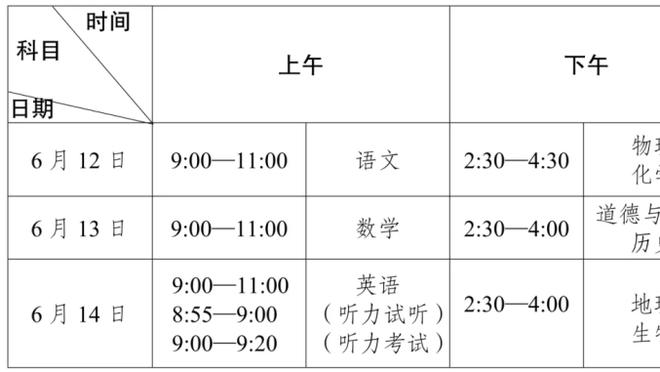 英媒：西汉姆主帅莫耶斯可能在本赛季结束后离任