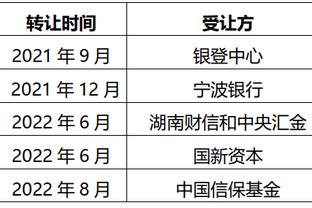 美记：快船本赛季曾多次关注小奥托-波特 筹码大概率为末端次轮签