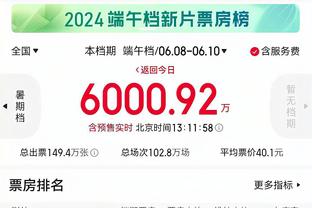 高效表现！小萨博尼斯半场11中8拿到18分7篮板