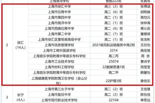 路透社：冬季世界杯让球员伤病情况更加严重，各项数据明显上升