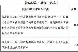 20岁251天，贝林厄姆是连续6场欧冠参与进球第三年轻球员